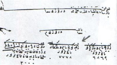 Osmanlı İktisat Tarihi Kaynakları