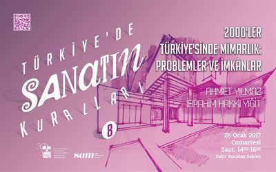 Architecture in Turkiye in 2000s: Problems and Opportunities
